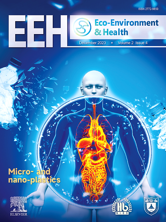 Go to journal home page - Eco-Environment & Health